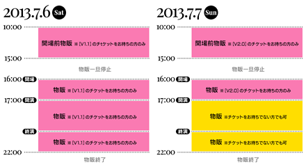 [表]物販取扱時間